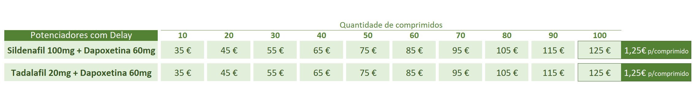 comprar viagra com bitcoins comprar sildenafil com bitcoins comprar viagra com bitcoins addyi preco cialis 10mg comprar cialis 20 mg 4 comprimidos preço cialis 20 mg 8 comprimidos preço cialis 20 mg preço cialis 20mg 4 comprimidos preço cialis 20mg comprar cialis 20mg generico cialis 20mg genérico preço cialis 20mg preço cialis 5mg preço cialis como comprar cialis comprar cialis diário preço cialis generico 5 mg preço cialis genérico preço cialis genericos cialis original 20 mg cialis original preço cialis precisa de receita cialis precisa de receita médica cialis preço cialis preço 5mg cialis sem receita cialis valor cialis vende sem receita citrato de sildenafila 100mg preço citrato de sildenafila 20 mg preço citrato de sildenafila 4 comprimidos preço citrato de sildenafila 50 mg preço citrato de sildenafila 50mg 4 comprimidos preço citrato de sildenafila 50mg com 4 comprimidos preço citrato de sildenafila 50mg comprar citrato de sildenafila 50mg medley preço citrato de sildenafila 50mg menor preço citrato de sildenafila 50mg neo química preço citrato de sildenafila 50mg preço citrato de sildenafila 50mg valor citrato de sildenafila 5mg preço citrato de sildenafila como comprar citrato de sildenafila comprar citrato de sildenafila comprar online citrato de sildenafila eurofarma preço citrato de sildenafila feminino preço citrato de sildenafila generico preço citrato de sildenafila menor preço citrato de sildenafila onde comprar citrato de sildenafila preço citrato de sildenafila preço neo quimica citrato de sildenafila preço pacheco citrato de sildenafila valor citrato de sildenafila venda citrato de sildenafila vende em farmacia citrato de tadalafila preço citrato sildenafila preço cloridrato de sildenafila preço cloridrato de sildenafila valor cloridrato de tadalafila preço comprar cialis comprar cialis 10mg comprar cialis 20mg original comprar cialis 5mg online comprar cialis original 20 mg comprar cialis sem receita comprar citrato de sildenafil comprar citrato de sildenafila 100mg comprar citrato de sildenafila 50mg comprar dapoxetina generico comprar levitra generico online comprar remédio para disfunção erétil comprar sildenafil comprar sildenafila comprar sildenafila 50mg comprar tadalafil comprar tadalafil 20mg comprar tadalafila comprar tadalafila 10mg comprar tadalafila 20mg comprar tadalafila 20mg eurofarma comprar tadalafila 5 mg comprar tadalafila 5 mg mais barato comprar tadalafila 50 mg comprar tadalafila 5mg comprar tadalafila 5mg eurofarma comprar tadalafila 5mg medley comprar tadalafila sem receita flibanserin generico preço flibanserin genérico preço flibanserin preco flibanserin vende em farmácia generico cialis preço helleva preço genérico kamagra gelatina levitra 20 mg generico precio maisvigour medicamento tadalafila preço melhor potenciador masculino melhor potenciador masculino do mercado melhores potenciadores masculinos posso comprar tadalafila na farmácia posso comprar tadalafila sem receita potencia masculina potencia masculina natural potencia no sexo potencia sexo potenciador masculino farmácia potenciador masculino para hipertensos potenciadores masculino potenciadores masculinos que se venden en farmácias potenciadores sexuais potencializador natural masculino potenciasexual potente vigour preço cialis 20 mg 4 comprimidos preço cialis 5mg preço citrato de sildenafila preço citrato de sildenafila 50mg preço da tadalafila 20mg preço da tadalafila 5mg preço da tadalafila de 5mg preço de citrato de sildenafila preço de tadalafila 20 mg preço de tadalafila 5mg preço do cialis preço do citrato de sildenafila preço do citrato de sildenafila 50mg preço do flibanserin preco do sildenafila 50mg preço do tadalafila original preço flibanserin preço sildenafil 50mg preço sildenafila 50 mg 4 comprimidos preço tada 5mg preço tadalafila 10mg preço tadalafila 20mg preço tadalafila 20mg eurofarma preço tadalafila 20mg medley preço tadalafila 5mg preço tadalafila 5mg com 30 comprimidos preço tadalafila 5mg eurofarma preço tadalafila 5mg medley preço tadalafila diario preco tadalafila generico qualquer um pode comprar tadalafila remedio tadalafila 20mg preço remedio tadalafila 5 mg preço remedio tadalafila preço sildenafil 25mg preco sildenafil 50 mg comprar online sildenafil 50 mg preço sildenafil generis preço sildenafil mercado livre sildenafil onde comprar sildenafil preço sildenafil preço genérico sildenafil sem receita sildenafil venda livre sildenafil vende em farmacia sildenafila 100 mg preço sildenafila 100mg menor preço sildenafila 100mg preço sildenafila 20 mg onde comprar sildenafila 20 mg preço sildenafila 20 mg valor sildenafila 25 mg preço sildenafila 25 preço sildenafila 50mg menor preço sildenafila 50mg preço sildenafila 5mg preço sildenafila barato sildenafila comprar online sildenafila generico preço sildenafila genérico preço sildenafila menor preço sildenafila preco sildenafila preço sildenafila preço generico sildenafila preço pacheco sildenafila sandoz preço sildenafila tadalafila preço sildenafila venda super vigour 6800mg tada 20mg preço tada 5mg preço tada 5mg valor tada diário 5mg preço tadalafil 10mg comprar tadalafil 10mg generico preço tadalafil 20 mg preço 30 comprimidos tadalafil 20 mg preço eurofarma tadalafil 20mg preço tadalafil barato tadalafil com arginina onde comprar tadalafil compra online tadalafil comprar 5mg tadalafil gel transdermico onde comprar tadalafil genérico preço tadalafil precisa receita medica tadalafil preço farmacia tadalafila 05 mg preço tadalafila 1 comprimido preço tadalafila 100mg preço tadalafila 10mg comprar tadalafila 10mg preço tadalafila 10mg valor tadalafila 2 5 mg preço tadalafila 2 comprimidos preço tadalafila 20 mg preço 30 comprimidos tadalafila 20 preço tadalafila 20mg 1 comprimido preço tadalafila 20mg 2 comprimidos preço tadalafila 20mg 30 comprimidos preço tadalafila 20mg 4 comprimidos preço tadalafila 20mg 4 comprimidos preço medley tadalafila 20mg 8 comprimidos preço tadalafila 20mg comprar tadalafila 20mg eurofarma preço tadalafila 20mg genérico preço tadalafila 20mg mercado livre tadalafila 20mg prati preço tadalafila 20mg preço tadalafila 20mg preço 4 comprimidos tadalafila 20mg preço pacheco tadalafila 20mg sandoz preço tadalafila 25mg preço tadalafila 2mg preço tadalafila 30 comprimidos preço tadalafila 30mg preço tadalafila 40mg preço tadalafila 5 mg generico preço tadalafila 50mg preço tadalafila 5mg 30 comprimidos preço tadalafila 5mg 4 comprimidos preço tadalafila 5mg bula preço tadalafila 5mg comprar tadalafila 5mg ems preço tadalafila 5mg eurofarma preço tadalafila 5mg genérico preço tadalafila 5mg manipulado preço tadalafila 5mg medley preço tadalafila 5mg mercado livre tadalafila 5mg neo química preço tadalafila 5mg onde comprar tadalafila 5mg original preço tadalafila 5mg preço tadalafila 5mg preço eurofarma tadalafila 5mg preço generico tadalafila 5mg preço genérico tadalafila 5mg preço medley tadalafila 5mg preço neo quimica tadalafila 5mg sandoz preço tadalafila 5mg vende sem receita tadalafila como comprar tadalafila compra sem receita tadalafila comprar online tadalafila comprimido preço tadalafila de 20mg preço tadalafila diario 5mg preço tadalafila diario preço tadalafila eurofarma 20mg preço tadalafila eurofarma 5mg preço tadalafila eurofarma preço tadalafila generico 5 mg preço tadalafila generico preço tadalafila genérico preço tadalafila medley 20mg preço tadalafila medley preço tadalafila melhor preço tadalafila mercado livre tadalafila onde comprar tadalafila onde encontrar tadalafila original 20mg preço tadalafila pode comprar em farmacia tadalafila pode comprar sem receita tadalafila precisa de receita médica tadalafila preço 20 mg tadalafila preço 5mg tadalafila preço generico tadalafila preço genérico tadalafila preco medio tadalafila preço pacheco tadalafila sandoz 20 mg preço tadalafila sandoz 5 mg preço tadalafila sandoz preço tadalafila só vende com receita tadalafila sublingual onde comprar tadalafila uso diario preço tadalafila valor 5mg tadalafila venda tadalafila vende em farmacia tadalafila vende em qualquer farmacia tadalafila vende sem receita valor citrato de sildenafila valor da caixa de tadalafila valor da tadalafila 20mg valor da tadalafila 5mg valor de tadalafila valor do citrato de sildenafila valor do remedio sildenafil valor do sildenafila valor tadalafila 20 mg valor tadalafila 20mg valor tadalafila 50 mg valor tadalafila 5mg viagras baratos viagras mais vendidos vigor 800 mg vigour vigour 1000 vigour 1200 vigour 3000 vigour 6200 vigour 6800 vigour 7500 vigour 800mg azul vigour 800mg azul extra forte vigour 8200 vigour composição vigour efeitos secundarios vigour efeitos secundários vigour extra forte vigour feminino vigour opinioes vigourvip comprar cialis em portugal tadalafila 5mg preço portugal cialis preço farmácia portugal tadalafila 20mg preço portugal cialis genérico preço portugal cialis preço portugal tadalafil 10mg preço portugal sildenafil comprar portugal citrato de sildenafila preço portugal cialis comprar portugal comprar cialis portugal comprar sildenafil em portugal comprar tadalafil online portugal tadalafil comprar portugal cialis portugal comprar comprar tadalafil portugal cialis portugal preço tadalafil preço portugal cialis preço em portugal comprar sildenafil portugal comprar viagra no porto comprar viagra no algarve comprar viagra em coimbra comprar viagra em evora comprar viagra em setubal cialis venda livre portugal viagra venda livre portugal kamagra venda livre portugal cenforce venda livre portugal vidalista venda livre portugal vigour venda livre portugal tadalafil venda livre portugal tadalafila venda livre portugal sildenafil venda livre portugal sildenafila venda livre portugal comprar cialis genérico online entrega 24 horas comprar viagra genérico online entrega 24 horas comprar cenforce genérico online entrega 24 horas comprar vidalista genérico online entrega 24 horas comprar kamagra genérico online entrega 24 horas comprar tadalafil genérico online entrega 24 horas comprar tadalafila genérico online entrega 24 horas comprar sildenafil genérico online entrega 24 horas comprar sildenafila genérico online entrega 24 horas cialis 20 mg preço portugal cialis 40 mg preço portugal cialis 60 mg preço portugal cialis 80 mg preço portugal tadalafil 20 mg preço portugal tadalafil 40 mg preço portugal tadalafil 60 mg preço portugal tadalafil 80 mg preço portugal tadalafila 20 mg preço portugal tadalafila 40 mg preço portugal tadalafila 60 mg preço portugal tadalafila 80 mg preço portugal  viagra sem receita cialis sem receita tadalafil sem receita tadalafila sem receita sildenafil sem receita sildenafila sem receita viagra lisboa cialis lisboa tadalafil lisboa tadalafila lisboa sildenafil lisboa sildenafila lisboa viagra porto cialis porto tadalafil porto tadalafila porto sildenafil porto sildenafila porto viagra braga cialis braga tadalafil braga tadalafila braga sildenafil braga sildenafila braga viagra bragança cialis bragança tadalafil bragança tadalafila bragança sildenafil bragança sildenafila bragança viagra vila real cialis vila real tadalafil vila real tadalafila vila real sildenafil vila real sildenafila vila real viagra aveiro cialis aveiro tadalafil aveiro tadalafila aveiro sildenafil aveiro sildenafila aveiro viagra viseu cialis viseu tadalafil viseu tadalafila viseu sildenafil viseu sildenafila viseu viagra coimbra cialis coimbra tadalafil coimbra tadalafila coimbra sildenafil coimbra sildenafila coimbra viagra portugal cialis portugal tadalafil portugal tadalafila portugal sildenafil portugal sildenafila portugal viagra caldas da rainha cialis caldas da rainha tadalafil caldas da rainha tadalafila caldas da rainha sildenafil caldas da rainha sildenafila caldas da rainha viagra évora cialis évora tadalafil évora tadalafila évora sildenafil évora sildenafila évora viagra lagos cialis lagos tadalafil lagos tadalafila lagos sildenafil lagos sildenafila lagos viagra portimão cialis portimão tadalafil portimão tadalafila portimão sildenafil portimão sildenafila portimão viagra albufeira cialis albufeira tadalafil albufeira tadalafila albufeira sildenafil albufeira sildenafila albufeira viagra quarteira cialis quarteira tadalafil quarteira tadalafila quarteira sildenafil quarteira sildenafila quarteira viagra faro cialis faro tadalafil faro tadalafila faro sildenafil faro sildenafila faro viagra tavira cialis tavira tadalafil tavira tadalafila tavira sildenafil tavira sildenafila tavira viagra algarve cialis algarve tadalafil algarve tadalafila algarve sildenafil algarve sildenafila algarve viagra alentejo cialis alentejo tadalafil alentejo tadalafila alentejo sildenafil alentejo sildenafila alentejo viagra 100 mg preço portugal viagra 150 mg preço portugal viagra 200 mg preço portugal kamagra 100 mg preço portugal kamagra 150 mg preço portugal cenforce 100 mg preço portugal cenforce 150 mg preço portugal cenforce 200 mg preço portugal kamagra 200 mg preço portugal sildenafil 100 mg preço portugal sildenafil 150 mg preço portugal sildenafil 200 mg preço portugal sildenafila 100 mg preço portugal sildenafila 150 mg preço portugal sildenafila 200 mg preço portugal cenforce 100 mg preço portugal cenforce 150 mg preço portugal cenforce 200 mg preço portugal tadaforce 100 mg preço portugal tadaforce 150 mg preço portugal tadaforce 200 mg preço portugal potenciadores sexual para revenda sildenafil para revenda sildenafila para revenda Vigour para revenda tadalafil para revenda tadalafila para revenda viagra para revenda clialis para revenda generico viagra para revenda generico cialis para revenda, comprar viagra com bitcoins, comprar sildenafil com bitcoins comprar viagra com bitcoins addyi preco cialis 10mg comprar cialis 20 mg 4 comprimidos preço cialis 20 mg 8 comprimidos preço cialis 20 mg preço cialis 20mg 4 comprimidos preço cialis 20mg comprar cialis 20mg generico cialis 20mg genérico preço cialis 20mg preço cialis 5mg preço cialis como comprar cialis comprar cialis diário preço cialis generico 5 mg preço cialis genérico preço cialis genericos cialis original 20 mg cialis original preço cialis precisa de receita cialis precisa de receita médica cialis preço cialis preço 5mg cialis sem receita cialis valor cialis vende sem receita citrato de sildenafila 100mg preço citrato de sildenafila 20 mg preço citrato de sildenafila 4 comprimidos preço citrato de sildenafila 50 mg preço citrato de sildenafila 50mg 4 comprimidos preço citrato de sildenafila 50mg com 4 comprimidos preço citrato de sildenafila 50mg comprar citrato de sildenafila 50mg medley preço citrato de sildenafila 50mg menor preço citrato de sildenafila 50mg neo química preço citrato de sildenafila 50mg preço citrato de sildenafila 50mg valor citrato de sildenafila 5mg preço citrato de sildenafila como comprar citrato de sildenafila comprar citrato de sildenafila comprar online citrato de sildenafila eurofarma preço citrato de sildenafila feminino preço citrato de sildenafila generico preço citrato de sildenafila menor preço citrato de sildenafila onde comprar citrato de sildenafila preço citrato de sildenafila preço neo quimica citrato de sildenafila preço pacheco citrato de sildenafila valor citrato de sildenafila venda citrato de sildenafila vende em farmacia citrato de tadalafila preço citrato sildenafila preço cloridrato de sildenafila preço cloridrato de sildenafila valor cloridrato de tadalafila preço comprar cialis comprar cialis 10mg comprar cialis 20mg original comprar cialis 5mg online comprar cialis original 20 mg comprar cialis sem receita comprar citrato de sildenafil comprar citrato de sildenafila 100mg comprar citrato de sildenafila 50mg comprar dapoxetina generico comprar levitra generico online comprar remédio para disfunção erétil comprar sildenafil comprar sildenafila comprar sildenafila 50mg comprar tadalafil comprar tadalafil 20mg comprar tadalafila comprar tadalafila 10mg comprar tadalafila 20mg comprar tadalafila 20mg eurofarma comprar tadalafila 5 mg comprar tadalafila 5 mg mais barato comprar tadalafila 50 mg comprar tadalafila 5mg comprar tadalafila 5mg eurofarma comprar tadalafila 5mg medley comprar tadalafila sem receita flibanserin generico preço flibanserin genérico preço flibanserin preco flibanserin vende em farmácia generico cialis preço helleva preço genérico kamagra gelatina levitra 20 mg generico precio maisvigour medicamento tadalafila preço melhor potenciador masculino melhor potenciador masculino do mercado melhores potenciadores masculinos posso comprar tadalafila na farmácia posso comprar tadalafila sem receita potencia masculina potencia masculina natural potencia no sexo potencia sexo potenciador masculino farmácia potenciador masculino para hipertensos potenciadores masculino potenciadores masculinos que se venden en farmácias potenciadores sexuais potencializador natural masculino potenciasexual potente vigour preço cialis 20 mg 4 comprimidos preço cialis 5mg preço citrato de sildenafila preço citrato de sildenafila 50mg preço da tadalafila 20mg preço da tadalafila 5mg preço da tadalafila de 5mg preço de citrato de sildenafila preço de tadalafila 20 mg preço de tadalafila 5mg preço do cialis preço do citrato de sildenafila preço do citrato de sildenafila 50mg preço do flibanserin preco do sildenafila 50mg preço do tadalafila original preço flibanserin preço sildenafil 50mg preço sildenafila 50 mg 4 comprimidos preço tada 5mg preço tadalafila 10mg preço tadalafila 20mg preço tadalafila 20mg eurofarma preço tadalafila 20mg medley preço tadalafila 5mg preço tadalafila 5mg com 30 comprimidos preço tadalafila 5mg eurofarma preço tadalafila 5mg medley preço tadalafila diario preco tadalafila generico qualquer um pode comprar tadalafila remedio tadalafila 20mg preço remedio tadalafila 5 mg preço remedio tadalafila preço sildenafil 25mg preco sildenafil 50 mg comprar online sildenafil 50 mg preço sildenafil generis preço sildenafil mercado livre sildenafil onde comprar sildenafil preço sildenafil preço genérico sildenafil sem receita sildenafil venda livre sildenafil vende em farmacia sildenafila 100 mg preço sildenafila 100mg menor preço sildenafila 100mg preço sildenafila 20 mg onde comprar sildenafila 20 mg preço sildenafila 20 mg valor sildenafila 25 mg preço sildenafila 25 preço sildenafila 50mg menor preço sildenafila 50mg preço sildenafila 5mg preço sildenafila barato sildenafila comprar online sildenafila generico preço sildenafila genérico preço sildenafila menor preço sildenafila preco sildenafila preço sildenafila preço generico sildenafila preço pacheco sildenafila sandoz preço sildenafila tadalafila preço sildenafila venda super vigour 6800mg tada 20mg preço tada 5mg preço tada 5mg valor tada diário 5mg preço tadalafil 10mg comprar tadalafil 10mg generico preço tadalafil 20 mg preço 30 comprimidos tadalafil 20 mg preço eurofarma tadalafil 20mg preço tadalafil barato tadalafil com arginina onde comprar tadalafil compra online tadalafil comprar 5mg tadalafil gel transdermico onde comprar tadalafil genérico preço tadalafil precisa receita medica tadalafil preço farmacia tadalafila 05 mg preço tadalafila 1 comprimido preço tadalafila 100mg preço tadalafila 10mg comprar tadalafila 10mg preço tadalafila 10mg valor tadalafila 2 5 mg preço tadalafila 2 comprimidos preço tadalafila 20 mg preço 30 comprimidos tadalafila 20 preço tadalafila 20mg 1 comprimido preço tadalafila 20mg 2 comprimidos preço tadalafila 20mg 30 comprimidos preço tadalafila 20mg 4 comprimidos preço tadalafila 20mg 4 comprimidos preço medley tadalafila 20mg 8 comprimidos preço tadalafila 20mg comprar tadalafila 20mg eurofarma preço tadalafila 20mg genérico preço tadalafila 20mg mercado livre tadalafila 20mg prati preço tadalafila 20mg preço tadalafila 20mg preço 4 comprimidos tadalafila 20mg preço pacheco tadalafila 20mg sandoz preço tadalafila 25mg preço tadalafila 2mg preço tadalafila 30 comprimidos preço tadalafila 30mg preço tadalafila 40mg preço tadalafila 5 mg generico preço tadalafila 50mg preço tadalafila 5mg 30 comprimidos preço tadalafila 5mg 4 comprimidos preço tadalafila 5mg bula preço tadalafila 5mg comprar tadalafila 5mg ems preço tadalafila 5mg eurofarma preço tadalafila 5mg genérico preço tadalafila 5mg manipulado preço tadalafila 5mg medley preço tadalafila 5mg mercado livre tadalafila 5mg neo química preço tadalafila 5mg onde comprar tadalafila 5mg original preço tadalafila 5mg preço tadalafila 5mg preço eurofarma tadalafila 5mg preço generico tadalafila 5mg preço genérico tadalafila 5mg preço medley tadalafila 5mg preço neo quimica tadalafila 5mg sandoz preço tadalafila 5mg vende sem receita tadalafila como comprar tadalafila compra sem receita tadalafila comprar online tadalafila comprimido preço tadalafila de 20mg preço tadalafila diario 5mg preço tadalafila diario preço tadalafila eurofarma 20mg preço tadalafila eurofarma 5mg preço tadalafila eurofarma preço tadalafila generico 5 mg preço tadalafila generico preço tadalafila genérico preço tadalafila medley 20mg preço tadalafila medley preço tadalafila melhor preço tadalafila mercado livre tadalafila onde comprar tadalafila onde encontrar tadalafila original 20mg preço tadalafila pode comprar em farmacia tadalafila pode comprar sem receita tadalafila precisa de receita médica tadalafila preço 20 mg tadalafila preço 5mg tadalafila preço generico tadalafila preço genérico tadalafila preco medio tadalafila preço pacheco tadalafila sandoz 20 mg preço tadalafila sandoz 5 mg preço tadalafila sandoz preço tadalafila só vende com receita tadalafila sublingual onde comprar tadalafila uso diario preço tadalafila valor 5mg tadalafila venda tadalafila vende em farmacia tadalafila vende em qualquer farmacia tadalafila vende sem receita valor citrato de sildenafila valor da caixa de tadalafila valor da tadalafila 20mg valor da tadalafila 5mg valor de tadalafila valor do citrato de sildenafila valor do remedio sildenafil valor do sildenafila valor tadalafila 20 mg valor tadalafila 20mg valor tadalafila 50 mg valor tadalafila 5mg viagras baratos viagras mais vendidos vigor 800 mg vigour vigour 1000 vigour 1200 vigour 3000 vigour 6200 vigour 6800 vigour 7500 vigour 800mg azul vigour 800mg azul extra forte vigour 8200 vigour composição vigour efeitos secundarios vigour efeitos secundários vigour extra forte vigour feminino vigour opinioes vigourvip comprar cialis em portugal tadalafila 5mg preço portugal cialis preço farmácia portugal tadalafila 20mg preço portugal cialis genérico preço portugal cialis preço portugal tadalafil 10mg preço portugal sildenafil comprar portugal citrato de sildenafila preço portugal cialis comprar portugal comprar cialis portugal comprar sildenafil em portugal comprar tadalafil online portugal tadalafil comprar portugal cialis portugal comprar comprar tadalafil portugal cialis portugal preço tadalafil preço portugal cialis preço em portugal comprar sildenafil portugal comprar viagra no porto comprar viagra no algarve comprar viagra em coimbra comprar viagra em evora comprar viagra em setubal cialis venda livre portugal viagra venda livre portugal kamagra venda livre portugal cenforce venda livre portugal vidalista venda livre portugal vigour venda livre portugal tadalafil venda livre portugal tadalafila venda livre portugal sildenafil venda livre portugal sildenafila venda livre portugal comprar cialis genérico online entrega 24 horas comprar viagra genérico online entrega 24 horas comprar cenforce genérico online entrega 24 horas comprar vidalista genérico online entrega 24 horas comprar kamagra genérico online entrega 24 horas comprar tadalafil genérico online entrega 24 horas comprar tadalafila genérico online entrega 24 horas comprar sildenafil genérico online entrega 24 horas comprar sildenafila genérico online entrega 24 horas cialis 20 mg preço portugal cialis 40 mg preço portugal cialis 60 mg preço portugal cialis 80 mg preço portugal tadalafil 20 mg preço portugal tadalafil 40 mg preço portugal tadalafil 60 mg preço portugal tadalafil 80 mg preço portugal tadalafila 20 mg preço portugal tadalafila 40 mg preço portugal tadalafila 60 mg preço portugal tadalafila 80 mg preço portugal  viagra sem receita cialis sem receita tadalafil sem receita tadalafila sem receita sildenafil sem receita sildenafila sem receita viagra lisboa cialis lisboa tadalafil lisboa tadalafila lisboa sildenafil lisboa sildenafila lisboa viagra porto cialis porto tadalafil porto tadalafila porto sildenafil porto sildenafila porto viagra braga cialis braga tadalafil braga tadalafila braga sildenafil braga sildenafila braga viagra bragança cialis bragança tadalafil bragança tadalafila bragança sildenafil bragança sildenafila bragança viagra vila real cialis vila real tadalafil vila real tadalafila vila real sildenafil vila real sildenafila vila real viagra aveiro cialis aveiro tadalafil aveiro tadalafila aveiro sildenafil aveiro sildenafila aveiro viagra viseu cialis viseu tadalafil viseu tadalafila viseu sildenafil viseu sildenafila viseu viagra coimbra cialis coimbra tadalafil coimbra tadalafila coimbra sildenafil coimbra sildenafila coimbra viagra portugal cialis portugal tadalafil portugal tadalafila portugal sildenafil portugal sildenafila portugal viagra caldas da rainha cialis caldas da rainha tadalafil caldas da rainha tadalafila caldas da rainha sildenafil caldas da rainha sildenafila caldas da rainha viagra évora cialis évora tadalafil évora tadalafila évora sildenafil évora sildenafila évora viagra lagos cialis lagos tadalafil lagos tadalafila lagos sildenafil lagos sildenafila lagos viagra portimão cialis portimão tadalafil portimão tadalafila portimão sildenafil portimão sildenafila portimão viagra albufeira cialis albufeira tadalafil albufeira tadalafila albufeira sildenafil albufeira sildenafila albufeira viagra quarteira cialis quarteira tadalafil quarteira tadalafila quarteira sildenafil quarteira sildenafila quarteira viagra faro cialis faro tadalafil faro tadalafila faro sildenafil faro sildenafila faro viagra tavira cialis tavira tadalafil tavira tadalafila tavira sildenafil tavira sildenafila tavira viagra algarve cialis algarve tadalafil algarve tadalafila algarve sildenafil algarve sildenafila algarve viagra alentejo cialis alentejo tadalafil alentejo tadalafila alentejo sildenafil alentejo sildenafila alentejo viagra 100 mg preço portugal viagra 150 mg preço portugal viagra 200 mg preço portugal kamagra 100 mg preço portugal kamagra 150 mg preço portugal cenforce 100 mg preço portugal cenforce 150 mg preço portugal cenforce 200 mg preço portugal kamagra 200 mg preço portugal sildenafil 100 mg preço portugal sildenafil 150 mg preço portugal sildenafil 200 mg preço portugal sildenafila 100 mg preço portugal sildenafila 150 mg preço portugal sildenafila 200 mg preço portugal cenforce 100 mg preço portugal cenforce 150 mg preço portugal cenforce 200 mg preço portugal tadaforce 100 mg preço portugal tadaforce 150 mg preço portugal tadaforce 200 mg preço portugal potenciadores sexual para revenda sildenafil para revenda sildenafila para revenda Vigour para revenda tadalafil para revenda tadalafila para revenda viagra para revenda clialis para revenda generico viagra para revenda generico cialis para revenda  comprar kamagra Portugal comprar kamagra Algarve comprar kamagra Alentejo comprar kamagra Ribatejo comprar kamagra Norte comprar kamagra Madeira comprar kamagra Açores comprar kamagra Abrantes comprar kamagra  Agualva-Cacém comprar kamagra  Águeda comprar kamagra  Albergaria-a-Velha comprar kamagra  Albufeira comprar kamagra  Alcácer do Sal comprar kamagra  Alcobaça comprar kamagra  Alfena comprar kamagra  Almada comprar kamagra  Almeirim comprar kamagra  Alverca do Ribatejo comprar kamagra  Amadora comprar kamagra  Amarante comprar kamagra  Amora comprar kamagra  Anadia comprar kamagra  Angra do Heroísmo comprar kamagra  Aveiro comprar kamagra  Barcelos comprar kamagra  Barreiro comprar kamagra  Beja comprar kamagra  Borba comprar kamagra  Braga comprar kamagra  Bragança comprar kamagra  Caldas da Rainha comprar kamagra  Câmara de Lobos comprar kamagra  Caniço comprar kamagra  Cantanhede comprar kamagra  Cartaxo comprar kamagra  Castelo Branco comprar kamagra  Chaves comprar kamagra  Coimbra comprar kamagra  Costa da Caparica comprar kamagra  Covilhã comprar kamagra  Elvas comprar kamagra  Entroncamento comprar kamagra  Ermesinde comprar kamagra  Esmoriz comprar kamagra  Espinho comprar kamagra  Esposende comprar kamagra  Estarreja comprar kamagra  Estremoz comprar kamagra  Évora comprar kamagra  Fafe comprar kamagra  Faro comprar kamagra  Fátima comprar kamagra  Felgueiras comprar kamagra  Figueira da Foz comprar kamagra  Fiães comprar kamagra  Freamunde comprar kamagra  Funchal comprar kamagra  Fundão comprar kamagra  Gafanha da Nazaré comprar kamagra  Gandra comprar kamagra  Gondomar comprar kamagra  Gouveia comprar kamagra  Guarda comprar kamagra  Guimarães comprar kamagra  Horta comprar kamagra  Ílhavo comprar kamagra  Lagoa (Açores) comprar kamagra  Lagoa comprar kamagra  Lagos comprar kamagra  Lamego comprar kamagra  Leiria comprar kamagra  Lisboa comprar kamagra  Lixa comprar kamagra  Lordelo comprar kamagra  Loulé comprar kamagra  Loures comprar kamagra  Lourosa comprar kamagra  Macedo de Cavaleiros comprar kamagra  Machico comprar kamagra  Maia comprar kamagra  Mangualde comprar kamagra  Marco de Canaveses comprar kamagra  Marinha Grande comprar kamagra  Matosinhos comprar kamagra  Mealhada comprar kamagra  Mêda comprar kamagra  Miranda do Douro comprar kamagra  Mirandela comprar kamagra  Montemor-o-Novo comprar kamagra  Montijo comprar kamagra  Moura comprar kamagra  Odivelas comprar kamagra  Olhão comprar kamagra  Oliveira de Azeméis comprar kamagra Oliveira do Bairro comprar kamagra Oliveira do Hospital comprar kamagra Ourém comprar kamagra Ovar comprar kamagra Paços de Ferreira comprar kamagra Paredes comprar kamagra Penafiel comprar kamagra Peniche comprar kamagra Peso da Régua comprar kamagra Pinhel comprar kamagra Pombal comprar kamagra Ponta Delgada comprar kamagra Ponte de Sor comprar kamagra Portalegre comprar kamagra Portimão comprar kamagra  Porto comprar kamagra  Póvoa de Santa Iria comprar kamagra Póvoa de Varzim comprar kamagra Praia da Vitória comprar kamagra Quarteira comprar kamagra  Queluz comprar kamagra Rebordosa comprar kamagra Reguengos de Monsaraz comprar kamagra Ribeira Grande comprar kamagra Rio Maior comprar kamagra  Rio Tinto comprar kamagra Sabugal comprar kamagra  Sacavém comprar kamagra Samora Correia comprar kamagra Santa Comba Dão comprar kamagra Santa Cruz comprar kamagra Santa Maria da Feira comprar kamagra Santana comprar kamagra Santarém comprar kamagra Santiago do Cacém comprar kamagra Santo Tirso comprar kamagra São João da Madeira comprar kamagra São Mamede de Infesta comprar kamagra São Pedro do Sul comprar kamagra Seia comprar kamagra  Seixal comprar kamagra Senhora da Hora comprar kamagra Serpa comprar kamagra  Setúbal comprar kamagra Silves comprar kamagra Sines comprar kamagra Tarouca comprar kamagra Tavira comprar kamagra Tomar comprar kamagra Tondela comprar kamagra Torres Novas comprar kamagra Torres Vedras comprar kamagra Trancoso comprar kamagra Trofa comprar kamagra Valbom comprar kamagra Vale de Cambra comprar kamagra Valença comprar kamagra  Valongo comprar kamagra Valpaços comprar kamagra Vendas Novas comprar kamagra Viana do Castelo comprar kamagra Vila Baleira comprar kamagra Vila do Conde comprar kamagra  Vila Franca de Xira comprar kamagra Vila Nova de Famalicão comprar kamagra Vila Nova de Foz Côa comprar kamagra  Vila Nova de Gaia comprar kamagra Vila Nova de Santo André comprar kamagra  Vila Real comprar kamagra Vila Real de Santo António comprar kamagra Viseu comprar kamagra Vizela comprar cenforce Portugal comprar cenforce Algarve comprar cenforce Alentejo comprar cenforce Ribatejo comprar cenforce Norte comprar cenforce Madeira comprar cenforce Açores comprar cenforce Abrantes comprar cenforce  Agualva-Cacém comprar cenforce  Águeda comprar cenforce  Albergaria-a-Velha comprar cenforce  Albufeira comprar cenforce  Alcácer do Sal comprar cenforce  Alcobaça comprar cenforce  Alfena comprar cenforce  Almada comprar cenforce  Almeirim comprar cenforce  Alverca do Ribatejo comprar cenforce  Amadora comprar cenforce  Amarante comprar cenforce  Amora comprar cenforce  Anadia comprar cenforce  Angra do Heroísmo comprar cenforce  Aveiro comprar cenforce  Barcelos comprar cenforce  Barreiro comprar cenforce  Beja comprar cenforce  Borba comprar cenforce  Braga comprar cenforce  Bragança comprar cenforce  Caldas da Rainha comprar cenforce  Câmara de Lobos comprar cenforce  Caniço comprar cenforce  Cantanhede comprar cenforce  Cartaxo comprar cenforce  Castelo Branco comprar cenforce  Chaves comprar cenforce  Coimbra comprar cenforce  Costa da Caparica comprar cenforce  Covilhã comprar cenforce  Elvas comprar cenforce  Entroncamento comprar cenforce  Ermesinde comprar cenforce  Esmoriz comprar cenforce  Espinho comprar cenforce  Esposende comprar cenforce  Estarreja comprar cenforce  Estremoz comprar cenforce  Évora comprar cenforce  Fafe comprar cenforce  Faro comprar cenforce  Fátima comprar cenforce  Felgueiras comprar cenforce  Figueira da Foz comprar cenforce  Fiães comprar cenforce  Freamunde comprar cenforce  Funchal comprar cenforce  Fundão comprar cenforce  Gafanha da Nazaré comprar cenforce  Gandra comprar cenforce  Gondomar comprar cenforce  Gouveia comprar cenforce  Guarda comprar cenforce  Guimarães comprar cenforce  Horta comprar cenforce  Ílhavo comprar cenforce  Lagoa (Açores) comprar cenforce  Lagoa comprar cenforce  Lagos comprar cenforce  Lamego comprar cenforce  Leiria comprar cenforce  Lisboa comprar cenforce  Lixa comprar cenforce  Lordelo comprar cenforce  Loulé comprar cenforce  Loures comprar cenforce  Lourosa comprar cenforce  Macedo de Cavaleiros comprar cenforce  Machico comprar cenforce  Maia comprar cenforce  Mangualde comprar cenforce  Marco de Canaveses comprar cenforce  Marinha Grande comprar cenforce  Matosinhos comprar cenforce  Mealhada comprar cenforce  Mêda comprar cenforce  Miranda do Douro comprar cenforce  Mirandela comprar cenforce  Montemor-o-Novo comprar cenforce  Montijo comprar cenforce  Moura comprar cenforce  Odivelas comprar cenforce  Olhão comprar cenforce  Oliveira de Azeméis comprar cenforce Oliveira do Bairro comprar cenforce Oliveira do Hospital comprar cenforce Ourém comprar cenforce Ovar comprar cenforce Paços de Ferreira comprar cenforce Paredes comprar cenforce Penafiel comprar cenforce Peniche comprar cenforce Peso da Régua comprar cenforce Pinhel comprar cenforce Pombal comprar cenforce Ponta Delgada comprar cenforce Ponte de Sor comprar cenforce Portalegre comprar cenforce Portimão comprar cenforce  Porto comprar cenforce  Póvoa de Santa Iria comprar cenforce Póvoa de Varzim comprar cenforce Praia da Vitória comprar cenforce Quarteira comprar cenforce  Queluz comprar cenforce Rebordosa comprar cenforce Reguengos de Monsaraz comprar cenforce Ribeira Grande comprar cenforce Rio Maior comprar cenforce  Rio Tinto comprar cenforce Sabugal comprar cenforce  Sacavém comprar cenforce Samora Correia comprar cenforce Santa Comba Dão comprar cenforce Santa Cruz comprar cenforce Santa Maria da Feira comprar cenforce Santana comprar cenforce Santarém comprar cenforce Santiago do Cacém comprar cenforce Santo Tirso comprar cenforce São João da Madeira comprar cenforce São Mamede de Infesta comprar cenforce São Pedro do Sul comprar cenforce Seia comprar cenforce  Seixal comprar cenforce Senhora da Hora comprar cenforce Serpa comprar cenforce  Setúbal comprar cenforce Silves comprar cenforce Sines comprar cenforce Tarouca comprar cenforce Tavira comprar cenforce Tomar comprar cenforce Tondela comprar cenforce Torres Novas comprar cenforce Torres Vedras comprar cenforce Trancoso comprar cenforce Trofa comprar cenforce Valbom comprar cenforce Vale de Cambra comprar cenforce Valença comprar cenforce  Valongo comprar cenforce Valpaços comprar cenforce Vendas Novas comprar cenforce Viana do Castelo comprar cenforce Vila Baleira comprar cenforce Vila do Conde comprar cenforce  Vila Franca de Xira comprar cenforce Vila Nova de Famalicão comprar cenforce Vila Nova de Foz Côa comprar cenforce  Vila Nova de Gaia comprar cenforce Vila Nova de Santo André comprar cenforce  Vila Real comprar cenforce Vila Real de Santo António comprar cenforce Viseu comprar cenforce Vizela comprar tadaforce Portugal comprar tadaforce Algarve comprar tadaforce Alentejo comprar tadaforce Ribatejo comprar tadaforce Norte comprar tadaforce Madeira comprar tadaforce Açores comprar tadaforce Abrantes comprar tadaforce  Agualva-Cacém comprar tadaforce  Águeda comprar tadaforce  Albergaria-a-Velha comprar tadaforce  Albufeira comprar tadaforce  Alcácer do Sal comprar tadaforce  Alcobaça comprar tadaforce  Alfena comprar tadaforce  Almada comprar tadaforce  Almeirim comprar tadaforce  Alverca do Ribatejo comprar tadaforce  Amadora comprar tadaforce  Amarante comprar tadaforce  Amora comprar tadaforce  Anadia comprar tadaforce  Angra do Heroísmo comprar tadaforce  Aveiro comprar tadaforce  Barcelos comprar tadaforce  Barreiro comprar tadaforce  Beja comprar tadaforce  Borba comprar tadaforce  Braga comprar tadaforce  Bragança comprar tadaforce  Caldas da Rainha comprar tadaforce  Câmara de Lobos comprar tadaforce  Caniço comprar tadaforce  Cantanhede comprar tadaforce  Cartaxo comprar tadaforce  Castelo Branco comprar tadaforce  Chaves comprar tadaforce  Coimbra comprar tadaforce  Costa da Caparica comprar tadaforce  Covilhã comprar tadaforce  Elvas comprar tadaforce  Entroncamento comprar tadaforce  Ermesinde comprar tadaforce  Esmoriz comprar tadaforce  Espinho comprar tadaforce  Esposende comprar tadaforce  Estarreja comprar tadaforce  Estremoz comprar tadaforce  Évora comprar tadaforce  Fafe comprar tadaforce  Faro comprar tadaforce  Fátima comprar tadaforce  Felgueiras comprar tadaforce  Figueira da Foz comprar tadaforce  Fiães comprar tadaforce  Freamunde comprar tadaforce  Funchal comprar tadaforce  Fundão comprar tadaforce  Gafanha da Nazaré comprar tadaforce  Gandra comprar tadaforce  Gondomar comprar tadaforce  Gouveia comprar tadaforce  Guarda comprar tadaforce  Guimarães comprar tadaforce  Horta comprar tadaforce  Ílhavo comprar tadaforce  Lagoa (Açores) comprar tadaforce  Lagoa comprar tadaforce  Lagos comprar tadaforce  Lamego comprar tadaforce  Leiria comprar tadaforce  Lisboa comprar tadaforce  Lixa comprar tadaforce  Lordelo comprar tadaforce  Loulé comprar tadaforce  Loures comprar tadaforce  Lourosa comprar tadaforce  Macedo de Cavaleiros comprar tadaforce  Machico comprar tadaforce  Maia comprar tadaforce  Mangualde comprar tadaforce  Marco de Canaveses comprar tadaforce  Marinha Grande comprar tadaforce  Matosinhos comprar tadaforce  Mealhada comprar tadaforce  Mêda comprar tadaforce  Miranda do Douro comprar tadaforce  Mirandela comprar tadaforce  Montemor-o-Novo comprar tadaforce  Montijo comprar tadaforce  Moura comprar tadaforce  Odivelas comprar tadaforce  Olhão comprar tadaforce  Oliveira de Azeméis comprar tadaforce Oliveira do Bairro comprar tadaforce Oliveira do Hospital comprar tadaforce Ourém comprar tadaforce Ovar comprar tadaforce Paços de Ferreira comprar tadaforce Paredes comprar tadaforce Penafiel comprar tadaforce Peniche comprar tadaforce Peso da Régua comprar tadaforce Pinhel comprar tadaforce Pombal comprar tadaforce Ponta Delgada comprar tadaforce Ponte de Sor comprar tadaforce Portalegre comprar tadaforce Portimão comprar tadaforce  Porto comprar tadaforce  Póvoa de Santa Iria comprar tadaforce Póvoa de Varzim comprar tadaforce Praia da Vitória comprar tadaforce Quarteira comprar tadaforce  Queluz comprar tadaforce Rebordosa comprar tadaforce Reguengos de Monsaraz comprar tadaforce Ribeira Grande comprar tadaforce Rio Maior comprar tadaforce  Rio Tinto comprar tadaforce Sabugal comprar tadaforce  Sacavém comprar tadaforce Samora Correia comprar tadaforce Santa Comba Dão comprar tadaforce Santa Cruz comprar tadaforce Santa Maria da Feira comprar tadaforce Santana comprar tadaforce Santarém comprar tadaforce Santiago do Cacém comprar tadaforce Santo Tirso comprar tadaforce São João da Madeira comprar tadaforce São Mamede de Infesta comprar tadaforce São Pedro do Sul comprar tadaforce Seia comprar tadaforce  Seixal comprar tadaforce Senhora da Hora comprar tadaforce Serpa comprar tadaforce  Setúbal comprar tadaforce Silves comprar tadaforce Sines comprar tadaforce Tarouca comprar tadaforce Tavira comprar tadaforce Tomar comprar tadaforce Tondela comprar tadaforce Torres Novas comprar tadaforce Torres Vedras comprar tadaforce Trancoso comprar tadaforce Trofa comprar tadaforce Valbom comprar tadaforce Vale de Cambra comprar tadaforce Valença comprar tadaforce  Valongo comprar tadaforce Valpaços comprar tadaforce Vendas Novas comprar tadaforce Viana do Castelo comprar tadaforce Vila Baleira comprar tadaforce Vila do Conde comprar tadaforce  Vila Franca de Xira comprar tadaforce Vila Nova de Famalicão comprar tadaforce Vila Nova de Foz Côa comprar tadaforce  Vila Nova de Gaia comprar tadaforce Vila Nova de Santo André comprar tadaforce  Vila Real comprar tadaforce Vila Real de Santo António comprar tadaforce Viseu comprar tadaforce Vizela comprar vidalista Portugal comprar vidalista Algarve comprar vidalista Alentejo comprar vidalista Ribatejo comprar vidalista Norte comprar vidalista Madeira comprar vidalista Açores comprar vidalista Abrantes comprar vidalista  Agualva-Cacém comprar vidalista  Águeda comprar vidalista  Albergaria-a-Velha comprar vidalista  Albufeira comprar vidalista  Alcácer do Sal comprar vidalista  Alcobaça comprar vidalista  Alfena comprar vidalista  Almada comprar vidalista  Almeirim comprar vidalista  Alverca do Ribatejo comprar vidalista  Amadora comprar vidalista  Amarante comprar vidalista  Amora comprar vidalista  Anadia comprar vidalista  Angra do Heroísmo comprar vidalista  Aveiro comprar vidalista  Barcelos comprar vidalista  Barreiro comprar vidalista  Beja comprar vidalista  Borba comprar vidalista  Braga comprar vidalista  Bragança comprar vidalista  Caldas da Rainha comprar vidalista  Câmara de Lobos comprar vidalista  Caniço comprar vidalista  Cantanhede comprar vidalista  Cartaxo comprar vidalista  Castelo Branco comprar vidalista  Chaves comprar vidalista  Coimbra comprar vidalista  Costa da Caparica comprar vidalista  Covilhã comprar vidalista  Elvas comprar vidalista  Entroncamento comprar vidalista  Ermesinde comprar vidalista  Esmoriz comprar vidalista  Espinho comprar vidalista  Esposende comprar vidalista  Estarreja comprar vidalista  Estremoz comprar vidalista  Évora comprar vidalista  Fafe comprar vidalista  Faro comprar vidalista  Fátima comprar vidalista  Felgueiras comprar vidalista  Figueira da Foz comprar vidalista  Fiães comprar vidalista  Freamunde comprar vidalista  Funchal comprar vidalista  Fundão comprar vidalista  Gafanha da Nazaré comprar vidalista  Gandra comprar vidalista  Gondomar comprar vidalista  Gouveia comprar vidalista  Guarda comprar vidalista  Guimarães comprar vidalista  Horta comprar vidalista  Ílhavo comprar vidalista  Lagoa (Açores) comprar vidalista  Lagoa comprar vidalista  Lagos comprar vidalista  Lamego comprar vidalista  Leiria comprar vidalista  Lisboa comprar vidalista  Lixa comprar vidalista  Lordelo comprar vidalista  Loulé comprar vidalista  Loures comprar vidalista  Lourosa comprar vidalista  Macedo de Cavaleiros comprar vidalista  Machico comprar vidalista  Maia comprar vidalista  Mangualde comprar vidalista  Marco de Canaveses comprar vidalista  Marinha Grande comprar vidalista  Matosinhos comprar vidalista  Mealhada comprar vidalista  Mêda comprar vidalista  Miranda do Douro comprar vidalista  Mirandela comprar vidalista  Montemor-o-Novo comprar vidalista  Montijo comprar vidalista  Moura comprar vidalista  Odivelas comprar vidalista  Olhão comprar vidalista  Oliveira de Azeméis comprar vidalista Oliveira do Bairro comprar vidalista Oliveira do Hospital comprar vidalista Ourém comprar vidalista Ovar comprar vidalista Paços de Ferreira comprar vidalista Paredes comprar vidalista Penafiel comprar vidalista Peniche comprar vidalista Peso da Régua comprar vidalista Pinhel comprar vidalista Pombal comprar vidalista Ponta Delgada comprar vidalista Ponte de Sor comprar vidalista Portalegre comprar vidalista Portimão comprar vidalista  Porto comprar vidalista  Póvoa de Santa Iria comprar vidalista Póvoa de Varzim comprar vidalista Praia da Vitória comprar vidalista Quarteira comprar vidalista  Queluz comprar vidalista Rebordosa comprar vidalista Reguengos de Monsaraz comprar vidalista Ribeira Grande comprar vidalista Rio Maior comprar vidalista  Rio Tinto comprar vidalista Sabugal comprar vidalista  Sacavém comprar vidalista Samora Correia comprar vidalista Santa Comba Dão comprar vidalista Santa Cruz comprar vidalista Santa Maria da Feira comprar vidalista Santana comprar vidalista Santarém comprar vidalista Santiago do Cacém comprar vidalista Santo Tirso comprar vidalista São João da Madeira comprar vidalista São Mamede de Infesta comprar vidalista São Pedro do Sul comprar vidalista Seia comprar vidalista  Seixal comprar vidalista Senhora da Hora comprar vidalista Serpa comprar vidalista  Setúbal comprar vidalista Silves comprar vidalista Sines comprar vidalista Tarouca comprar vidalista Tavira comprar vidalista Tomar comprar vidalista Tondela comprar vidalista Torres Novas comprar vidalista Torres Vedras comprar vidalista Trancoso comprar vidalista Trofa comprar vidalista Valbom comprar vidalista Vale de Cambra comprar vidalista Valença comprar vidalista  Valongo comprar vidalista Valpaços comprar vidalista Vendas Novas comprar vidalista Viana do Castelo comprar vidalista Vila Baleira comprar vidalista Vila do Conde comprar vidalista  Vila Franca de Xira comprar vidalista Vila Nova de Famalicão comprar vidalista Vila Nova de Foz Côa comprar vidalista  Vila Nova de Gaia comprar vidalista Vila Nova de Santo André comprar vidalista  Vila Real comprar vidalista Vila Real de Santo António comprar vidalista Viseu comprar vidalista Vizela comprar vigour Portugal comprar vigour Algarve comprar vigour Alentejo comprar vigour Ribatejo comprar vigour Norte comprar vigour Madeira comprar vigour Açores comprar vigour Abrantes comprar vigour  Agualva-Cacém comprar vigour  Águeda comprar vigour  Albergaria-a-Velha comprar vigour  Albufeira comprar vigour  Alcácer do Sal comprar vigour  Alcobaça comprar vigour  Alfena comprar vigour  Almada comprar vigour  Almeirim comprar vigour  Alverca do Ribatejo comprar vigour  Amadora comprar vigour  Amarante comprar vigour  Amora comprar vigour  Anadia comprar vigour  Angra do Heroísmo comprar vigour  Aveiro comprar vigour  Barcelos comprar vigour  Barreiro comprar vigour  Beja comprar vigour  Borba comprar vigour  Braga comprar vigour  Bragança comprar vigour  Caldas da Rainha comprar vigour  Câmara de Lobos comprar vigour  Caniço comprar vigour  Cantanhede comprar vigour  Cartaxo comprar vigour  Castelo Branco comprar vigour  Chaves comprar vigour  Coimbra comprar vigour  Costa da Caparica comprar vigour  Covilhã comprar vigour  Elvas comprar vigour  Entroncamento comprar vigour  Ermesinde comprar vigour  Esmoriz comprar vigour  Espinho comprar vigour  Esposende comprar vigour  Estarreja comprar vigour  Estremoz comprar vigour  Évora comprar vigour  Fafe comprar vigour  Faro comprar vigour  Fátima comprar vigour  Felgueiras comprar vigour  Figueira da Foz comprar vigour  Fiães comprar vigour  Freamunde comprar vigour  Funchal comprar vigour  Fundão comprar vigour  Gafanha da Nazaré comprar vigour  Gandra comprar vigour  Gondomar comprar vigour  Gouveia comprar vigour  Guarda comprar vigour  Guimarães comprar vigour  Horta comprar vigour  Ílhavo comprar vigour  Lagoa (Açores) comprar vigour  Lagoa comprar vigour  Lagos comprar vigour  Lamego comprar vigour  Leiria comprar vigour  Lisboa comprar vigour  Lixa comprar vigour  Lordelo comprar vigour  Loulé comprar vigour  Loures comprar vigour  Lourosa comprar vigour  Macedo de Cavaleiros comprar vigour  Machico comprar vigour  Maia comprar vigour  Mangualde comprar vigour  Marco de Canaveses comprar vigour  Marinha Grande comprar vigour  Matosinhos comprar vigour  Mealhada comprar vigour  Mêda comprar vigour  Miranda do Douro comprar vigour  Mirandela comprar vigour  Montemor-o-Novo comprar vigour  Montijo comprar vigour  Moura comprar vigour  Odivelas comprar vigour  Olhão comprar vigour  Oliveira de Azeméis comprar vigour Oliveira do Bairro comprar vigour Oliveira do Hospital comprar vigour Ourém comprar vigour Ovar comprar vigour Paços de Ferreira comprar vigour Paredes comprar vigour Penafiel comprar vigour Peniche comprar vigour Peso da Régua comprar vigour Pinhel comprar vigour Pombal comprar vigour Ponta Delgada comprar vigour Ponte de Sor comprar vigour Portalegre comprar vigour Portimão comprar vigour  Porto comprar vigour  Póvoa de Santa Iria comprar vigour Póvoa de Varzim comprar vigour Praia da Vitória comprar vigour Quarteira comprar vigour  Queluz comprar vigour Rebordosa comprar vigour Reguengos de Monsaraz comprar vigour Ribeira Grande comprar vigour Rio Maior comprar vigour  Rio Tinto comprar vigour Sabugal comprar vigour  Sacavém comprar vigour Samora Correia comprar vigour Santa Comba Dão comprar vigour Santa Cruz comprar vigour Santa Maria da Feira comprar vigour Santana comprar vigour Santarém comprar vigour Santiago do Cacém comprar vigour Santo Tirso comprar vigour São João da Madeira comprar vigour São Mamede de Infesta comprar vigour São Pedro do Sul comprar vigour Seia comprar vigour  Seixal comprar vigour Senhora da Hora comprar vigour Serpa comprar vigour  Setúbal comprar vigour Silves comprar vigour Sines comprar vigour Tarouca comprar vigour Tavira comprar vigour Tomar comprar vigour Tondela comprar vigour Torres Novas comprar vigour Torres Vedras comprar vigour Trancoso comprar vigour Trofa comprar vigour Valbom comprar vigour Vale de Cambra comprar vigour Valença comprar vigour  Valongo comprar vigour Valpaços comprar vigour Vendas Novas comprar vigour Viana do Castelo comprar vigour Vila Baleira comprar vigour Vila do Conde comprar vigour  Vila Franca de Xira comprar vigour Vila Nova de Famalicão comprar vigour Vila Nova de Foz Côa comprar vigour  Vila Nova de Gaia comprar vigour Vila Nova de Santo André comprar vigour  Vila Real comprar vigour Vila Real de Santo António comprar vigour Viseu comprar vigour Vizela comprar pau de cabinda Portugal comprar pau de cabinda Algarve comprar pau de cabinda Alentejo comprar pau de cabinda Ribatejo comprar pau de cabinda Norte comprar pau de cabinda Madeira comprar pau de cabinda Açores comprar pau de cabinda Abrantes comprar pau de cabinda  Agualva-Cacém comprar pau de cabinda  Águeda comprar pau de cabinda  Albergaria-a-Velha comprar pau de cabinda  Albufeira comprar pau de cabinda  Alcácer do Sal comprar pau de cabinda  Alcobaça comprar pau de cabinda  Alfena comprar pau de cabinda  Almada comprar pau de cabinda  Almeirim comprar pau de cabinda  Alverca do Ribatejo comprar pau de cabinda  Amadora comprar pau de cabinda  Amarante comprar pau de cabinda  Amora comprar pau de cabinda  Anadia comprar pau de cabinda  Angra do Heroísmo comprar pau de cabinda  Aveiro comprar pau de cabinda  Barcelos comprar pau de cabinda  Barreiro comprar pau de cabinda  Beja comprar pau de cabinda  Borba comprar pau de cabinda  Braga comprar pau de cabinda  Bragança comprar pau de cabinda  Caldas da Rainha comprar pau de cabinda  Câmara de Lobos comprar pau de cabinda  Caniço comprar pau de cabinda  Cantanhede comprar pau de cabinda  Cartaxo comprar pau de cabinda  Castelo Branco comprar pau de cabinda  Chaves comprar pau de cabinda  Coimbra comprar pau de cabinda  Costa da Caparica comprar pau de cabinda  Covilhã comprar pau de cabinda  Elvas comprar pau de cabinda  Entroncamento comprar pau de cabinda  Ermesinde comprar pau de cabinda  Esmoriz comprar pau de cabinda  Espinho comprar pau de cabinda  Esposende comprar pau de cabinda  Estarreja comprar pau de cabinda  Estremoz comprar pau de cabinda  Évora comprar pau de cabinda  Fafe comprar pau de cabinda  Faro comprar pau de cabinda  Fátima comprar pau de cabinda  Felgueiras comprar pau de cabinda  Figueira da Foz comprar pau de cabinda  Fiães comprar pau de cabinda  Freamunde comprar pau de cabinda  Funchal comprar pau de cabinda  Fundão comprar pau de cabinda  Gafanha da Nazaré comprar pau de cabinda  Gandra comprar pau de cabinda  Gondomar comprar pau de cabinda  Gouveia comprar pau de cabinda  Guarda comprar pau de cabinda  Guimarães comprar pau de cabinda  Horta comprar pau de cabinda  Ílhavo comprar pau de cabinda  Lagoa (Açores) comprar pau de cabinda  Lagoa comprar pau de cabinda  Lagos comprar pau de cabinda  Lamego comprar pau de cabinda  Leiria comprar pau de cabinda  Lisboa comprar pau de cabinda  Lixa comprar pau de cabinda  Lordelo comprar pau de cabinda  Loulé comprar pau de cabinda  Loures comprar pau de cabinda  Lourosa comprar pau de cabinda  Macedo de Cavaleiros comprar pau de cabinda  Machico comprar pau de cabinda  Maia comprar pau de cabinda  Mangualde comprar pau de cabinda  Marco de Canaveses comprar pau de cabinda  Marinha Grande comprar pau de cabinda  Matosinhos comprar pau de cabinda  Mealhada comprar pau de cabinda  Mêda comprar pau de cabinda  Miranda do Douro comprar pau de cabinda  Mirandela comprar pau de cabinda  Montemor-o-Novo comprar pau de cabinda  Montijo comprar pau de cabinda  Moura comprar pau de cabinda  Odivelas comprar pau de cabinda  Olhão comprar pau de cabinda  Oliveira de Azeméis comprar pau de cabinda Oliveira do Bairro comprar pau de cabinda Oliveira do Hospital comprar pau de cabinda Ourém comprar pau de cabinda Ovar comprar pau de cabinda Paços de Ferreira comprar pau de cabinda Paredes comprar pau de cabinda Penafiel comprar pau de cabinda Peniche comprar pau de cabinda Peso da Régua comprar pau de cabinda Pinhel comprar pau de cabinda Pombal comprar pau de cabinda Ponta Delgada comprar pau de cabinda Ponte de Sor comprar pau de cabinda Portalegre comprar pau de cabinda Portimão comprar pau de cabinda  Porto comprar pau de cabinda  Póvoa de Santa Iria comprar pau de cabinda Póvoa de Varzim comprar pau de cabinda Praia da Vitória comprar pau de cabinda Quarteira comprar pau de cabinda  Queluz comprar pau de cabinda Rebordosa comprar pau de cabinda Reguengos de Monsaraz comprar pau de cabinda Ribeira Grande comprar pau de cabinda Rio Maior comprar pau de cabinda  Rio Tinto comprar pau de cabinda Sabugal comprar pau de cabinda  Sacavém comprar pau de cabinda Samora Correia comprar pau de cabinda Santa Comba Dão comprar pau de cabinda Santa Cruz comprar pau de cabinda Santa Maria da Feira comprar pau de cabinda Santana comprar pau de cabinda Santarém comprar pau de cabinda Santiago do Cacém comprar pau de cabinda Santo Tirso comprar pau de cabinda São João da Madeira comprar pau de cabinda São Mamede de Infesta comprar pau de cabinda São Pedro do Sul comprar pau de cabinda Seia comprar pau de cabinda  Seixal comprar pau de cabinda Senhora da Hora comprar pau de cabinda Serpa comprar pau de cabinda  Setúbal comprar pau de cabinda Silves comprar pau de cabinda Sines comprar pau de cabinda Tarouca comprar pau de cabinda Tavira comprar pau de cabinda Tomar comprar pau de cabinda Tondela comprar pau de cabinda Torres Novas comprar pau de cabinda Torres Vedras comprar pau de cabinda Trancoso comprar pau de cabinda Trofa comprar pau de cabinda Valbom comprar pau de cabinda Vale de Cambra comprar pau de cabinda Valença comprar pau de cabinda  Valongo comprar pau de cabinda Valpaços comprar pau de cabinda Vendas Novas comprar pau de cabinda Viana do Castelo comprar pau de cabinda Vila Baleira comprar pau de cabinda Vila do Conde comprar pau de cabinda  Vila Franca de Xira comprar pau de cabinda Vila Nova de Famalicão comprar pau de cabinda Vila Nova de Foz Côa comprar pau de cabinda  Vila Nova de Gaia comprar pau de cabinda Vila Nova de Santo André comprar pau de cabinda  Vila Real comprar pau de cabinda Vila Real de Santo António comprar pau de cabinda Viseu comprar pau de cabinda Vizela comprar genérico viagra Portugal comprar genérico viagra Algarve comprar genérico viagra Alentejo comprar genérico viagra Ribatejo comprar genérico viagra Norte comprar genérico viagra Madeira comprar genérico viagra Açores comprar genérico viagra Abrantes comprar genérico viagra  Agualva-Cacém comprar genérico viagra  Águeda comprar genérico viagra  Albergaria-a-Velha comprar genérico viagra  Albufeira comprar genérico viagra  Alcácer do Sal comprar genérico viagra  Alcobaça comprar genérico viagra  Alfena comprar genérico viagra  Almada comprar genérico viagra  Almeirim comprar genérico viagra  Alverca do Ribatejo comprar genérico viagra  Amadora comprar genérico viagra  Amarante comprar genérico viagra  Amora comprar genérico viagra  Anadia comprar genérico viagra  Angra do Heroísmo comprar genérico viagra  Aveiro comprar genérico viagra  Barcelos comprar genérico viagra  Barreiro comprar genérico viagra  Beja comprar genérico viagra  Borba comprar genérico viagra  Braga comprar genérico viagra  Bragança comprar genérico viagra  Caldas da Rainha comprar genérico viagra  Câmara de Lobos comprar genérico viagra  Caniço comprar genérico viagra  Cantanhede comprar genérico viagra  Cartaxo comprar genérico viagra  Castelo Branco comprar genérico viagra  Chaves comprar genérico viagra  Coimbra comprar genérico viagra  Costa da Caparica comprar genérico viagra  Covilhã comprar genérico viagra  Elvas comprar genérico viagra  Entroncamento comprar genérico viagra  Ermesinde comprar genérico viagra  Esmoriz comprar genérico viagra  Espinho comprar genérico viagra  Esposende comprar genérico viagra  Estarreja comprar genérico viagra  Estremoz comprar genérico viagra  Évora comprar genérico viagra  Fafe comprar genérico viagra  Faro comprar genérico viagra  Fátima comprar genérico viagra  Felgueiras comprar genérico viagra  Figueira da Foz comprar genérico viagra  Fiães comprar genérico viagra  Freamunde comprar genérico viagra  Funchal comprar genérico viagra  Fundão comprar genérico viagra  Gafanha da Nazaré comprar genérico viagra  Gandra comprar genérico viagra  Gondomar comprar genérico viagra  Gouveia comprar genérico viagra  Guarda comprar genérico viagra  Guimarães comprar genérico viagra  Horta comprar genérico viagra  Ílhavo comprar genérico viagra  Lagoa (Açores) comprar genérico viagra  Lagoa comprar genérico viagra  Lagos comprar genérico viagra  Lamego comprar genérico viagra  Leiria comprar genérico viagra  Lisboa comprar genérico viagra  Lixa comprar genérico viagra  Lordelo comprar genérico viagra  Loulé comprar genérico viagra  Loures comprar genérico viagra  Lourosa comprar genérico viagra  Macedo de Cavaleiros comprar genérico viagra  Machico comprar genérico viagra  Maia comprar genérico viagra  Mangualde comprar genérico viagra  Marco de Canaveses comprar genérico viagra  Marinha Grande comprar genérico viagra  Matosinhos comprar genérico viagra  Mealhada comprar genérico viagra  Mêda comprar genérico viagra  Miranda do Douro comprar genérico viagra  Mirandela comprar genérico viagra  Montemor-o-Novo comprar genérico viagra  Montijo comprar genérico viagra  Moura comprar genérico viagra  Odivelas comprar genérico viagra  Olhão comprar genérico viagra  Oliveira de Azeméis comprar genérico viagra Oliveira do Bairro comprar genérico viagra Oliveira do Hospital comprar genérico viagra Ourém comprar genérico viagra Ovar comprar genérico viagra Paços de Ferreira comprar genérico viagra Paredes comprar genérico viagra Penafiel comprar genérico viagra Peniche comprar genérico viagra Peso da Régua comprar genérico viagra Pinhel comprar genérico viagra Pombal comprar genérico viagra Ponta Delgada comprar genérico viagra Ponte de Sor comprar genérico viagra Portalegre comprar genérico viagra Portimão comprar genérico viagra  Porto comprar genérico viagra  Póvoa de Santa Iria comprar genérico viagra Póvoa de Varzim comprar genérico viagra Praia da Vitória comprar genérico viagra Quarteira comprar genérico viagra  Queluz comprar genérico viagra Rebordosa comprar genérico viagra Reguengos de Monsaraz comprar genérico viagra Ribeira Grande comprar genérico viagra Rio Maior comprar genérico viagra  Rio Tinto comprar genérico viagra Sabugal comprar genérico viagra  Sacavém comprar genérico viagra Samora Correia comprar genérico viagra Santa Comba Dão comprar genérico viagra Santa Cruz comprar genérico viagra Santa Maria da Feira comprar genérico viagra Santana comprar genérico viagra Santarém comprar genérico viagra Santiago do Cacém comprar genérico viagra Santo Tirso comprar genérico viagra São João da Madeira comprar genérico viagra São Mamede de Infesta comprar genérico viagra São Pedro do Sul comprar genérico viagra Seia comprar genérico viagra  Seixal comprar genérico viagra Senhora da Hora comprar genérico viagra Serpa comprar genérico viagra  Setúbal comprar genérico viagra Silves comprar genérico viagra Sines comprar genérico viagra Tarouca comprar genérico viagra Tavira comprar genérico viagra Tomar comprar genérico viagra Tondela comprar genérico viagra Torres Novas comprar genérico viagra Torres Vedras comprar genérico viagra Trancoso comprar genérico viagra Trofa comprar genérico viagra Valbom comprar genérico viagra Vale de Cambra comprar genérico viagra Valença comprar genérico viagra  Valongo comprar genérico viagra Valpaços comprar genérico viagra Vendas Novas comprar genérico viagra Viana do Castelo comprar genérico viagra Vila Baleira comprar genérico viagra Vila do Conde comprar genérico viagra  Vila Franca de Xira comprar genérico viagra Vila Nova de Famalicão comprar genérico viagra Vila Nova de Foz Côa comprar genérico viagra  Vila Nova de Gaia comprar genérico viagra Vila Nova de Santo André comprar genérico viagra  Vila Real comprar genérico viagra Vila Real de Santo António comprar genérico viagra Viseu comprar genérico viagra Vizela comprar genérico cialis Portugal comprar genérico cialis Algarve comprar genérico cialis Alentejo comprar genérico cialis Ribatejo comprar genérico cialis Norte comprar genérico cialis Madeira comprar genérico cialis Açores comprar genérico cialis Abrantes comprar genérico cialis  Agualva-Cacém comprar genérico cialis  Águeda comprar genérico cialis  Albergaria-a-Velha comprar genérico cialis  Albufeira comprar genérico cialis  Alcácer do Sal comprar genérico cialis  Alcobaça comprar genérico cialis  Alfena comprar genérico cialis  Almada comprar genérico cialis  Almeirim comprar genérico cialis  Alverca do Ribatejo comprar genérico cialis  Amadora comprar genérico cialis  Amarante comprar genérico cialis  Amora comprar genérico cialis  Anadia comprar genérico cialis  Angra do Heroísmo comprar genérico cialis  Aveiro comprar genérico cialis  Barcelos comprar genérico cialis  Barreiro comprar genérico cialis  Beja comprar genérico cialis  Borba comprar genérico cialis  Braga comprar genérico cialis  Bragança comprar genérico cialis  Caldas da Rainha comprar genérico cialis  Câmara de Lobos comprar genérico cialis  Caniço comprar genérico cialis  Cantanhede comprar genérico cialis  Cartaxo comprar genérico cialis  Castelo Branco comprar genérico cialis  Chaves comprar genérico cialis  Coimbra comprar genérico cialis  Costa da Caparica comprar genérico cialis  Covilhã comprar genérico cialis  Elvas comprar genérico cialis  Entroncamento comprar genérico cialis  Ermesinde comprar genérico cialis  Esmoriz comprar genérico cialis  Espinho comprar genérico cialis  Esposende comprar genérico cialis  Estarreja comprar genérico cialis  Estremoz comprar genérico cialis  Évora comprar genérico cialis  Fafe comprar genérico cialis  Faro comprar genérico cialis  Fátima comprar genérico cialis  Felgueiras comprar genérico cialis  Figueira da Foz comprar genérico cialis  Fiães comprar genérico cialis  Freamunde comprar genérico cialis  Funchal comprar genérico cialis  Fundão comprar genérico cialis  Gafanha da Nazaré comprar genérico cialis  Gandra comprar genérico cialis  Gondomar comprar genérico cialis  Gouveia comprar genérico cialis  Guarda comprar genérico cialis  Guimarães comprar genérico cialis  Horta comprar genérico cialis  Ílhavo comprar genérico cialis  Lagoa (Açores) comprar genérico cialis  Lagoa comprar genérico cialis  Lagos comprar genérico cialis  Lamego comprar genérico cialis  Leiria comprar genérico cialis  Lisboa comprar genérico cialis  Lixa comprar genérico cialis  Lordelo comprar genérico cialis  Loulé comprar genérico cialis  Loures comprar genérico cialis  Lourosa comprar genérico cialis  Macedo de Cavaleiros comprar genérico cialis  Machico comprar genérico cialis  Maia comprar genérico cialis  Mangualde comprar genérico cialis  Marco de Canaveses comprar genérico cialis  Marinha Grande comprar genérico cialis  Matosinhos comprar genérico cialis  Mealhada comprar genérico cialis  Mêda comprar genérico cialis  Miranda do Douro comprar genérico cialis  Mirandela comprar genérico cialis  Montemor-o-Novo comprar genérico cialis  Montijo comprar genérico cialis  Moura comprar genérico cialis  Odivelas comprar genérico cialis  Olhão comprar genérico cialis  Oliveira de Azeméis comprar genérico cialis Oliveira do Bairro comprar genérico cialis Oliveira do Hospital comprar genérico cialis Ourém comprar genérico cialis Ovar comprar genérico cialis Paços de Ferreira comprar genérico cialis Paredes comprar genérico cialis Penafiel comprar genérico cialis Peniche comprar genérico cialis Peso da Régua comprar genérico cialis Pinhel comprar genérico cialis Pombal comprar genérico cialis Ponta Delgada comprar genérico cialis Ponte de Sor comprar genérico cialis Portalegre comprar genérico cialis Portimão comprar genérico cialis  Porto comprar genérico cialis  Póvoa de Santa Iria comprar genérico cialis Póvoa de Varzim comprar genérico cialis Praia da Vitória comprar genérico cialis Quarteira comprar genérico cialis  Queluz comprar genérico cialis Rebordosa comprar genérico cialis Reguengos de Monsaraz comprar genérico cialis Ribeira Grande comprar genérico cialis Rio Maior comprar genérico cialis  Rio Tinto comprar genérico cialis Sabugal comprar genérico cialis  Sacavém comprar genérico cialis Samora Correia comprar genérico cialis Santa Comba Dão comprar genérico cialis Santa Cruz comprar genérico cialis Santa Maria da Feira comprar genérico cialis Santana comprar genérico cialis Santarém comprar genérico cialis Santiago do Cacém comprar genérico cialis Santo Tirso comprar genérico cialis São João da Madeira comprar genérico cialis São Mamede de Infesta comprar genérico cialis São Pedro do Sul comprar genérico cialis Seia comprar genérico cialis  Seixal comprar genérico cialis Senhora da Hora comprar genérico cialis Serpa comprar genérico cialis  Setúbal comprar genérico cialis Silves comprar genérico cialis Sines comprar genérico cialis Tarouca comprar genérico cialis Tavira comprar genérico cialis Tomar comprar genérico cialis Tondela comprar genérico cialis Torres Novas comprar genérico cialis Torres Vedras comprar genérico cialis Trancoso comprar genérico cialis Trofa comprar genérico cialis Valbom comprar genérico cialis Vale de Cambra comprar genérico cialis Valença comprar genérico cialis  Valongo comprar genérico cialis Valpaços comprar genérico cialis Vendas Novas comprar genérico cialis Viana do Castelo comprar genérico cialis Vila Baleira comprar genérico cialis Vila do Conde comprar genérico cialis  Vila Franca de Xira comprar genérico cialis Vila Nova de Famalicão comprar genérico cialis Vila Nova de Foz Côa comprar genérico cialis  Vila Nova de Gaia comprar genérico cialis Vila Nova de Santo André comprar genérico cialis  Vila Real comprar genérico cialis Vila Real de Santo António comprar genérico cialis Viseu comprar genérico cialis Vizela